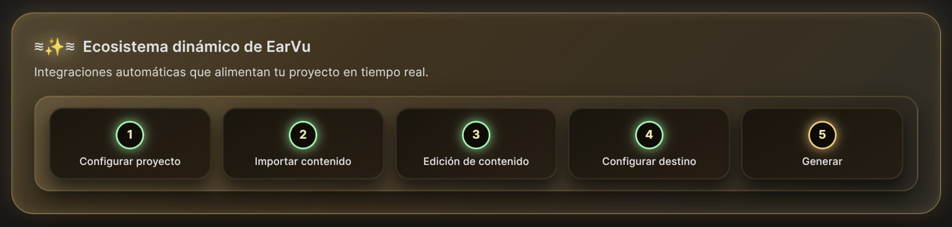 EarVu ecosystem workflow